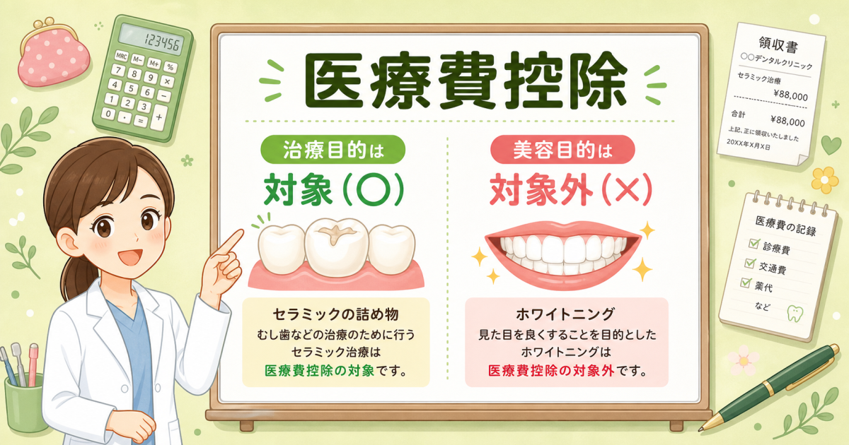■セラミック治療の費用が医療費控除の対象になるケース・ならないケース