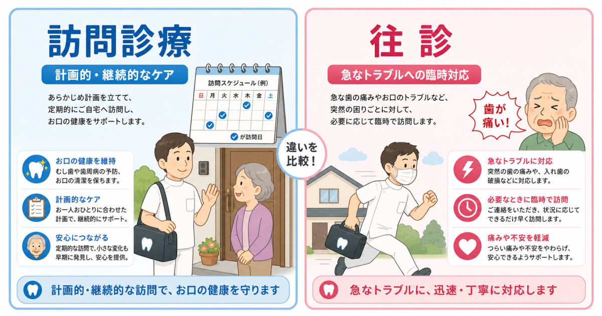 ■歯科の訪問診療とは？往診との違いを整理
