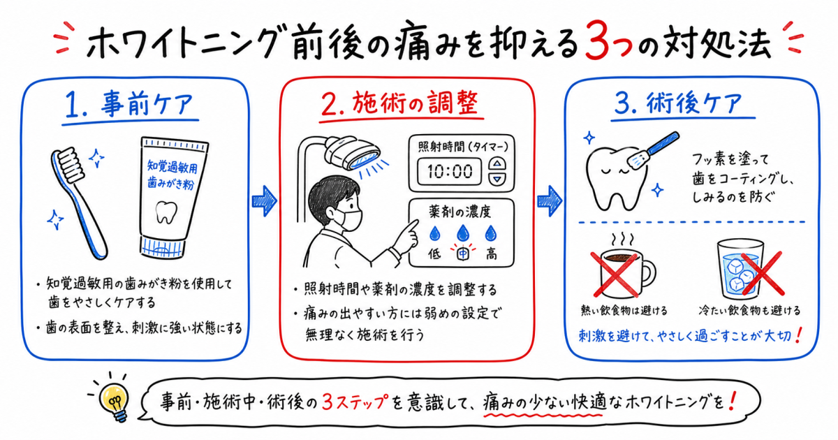 歯がしみるのを防ぐ!ホワイトニング前後の痛みを抑える3つの対処法