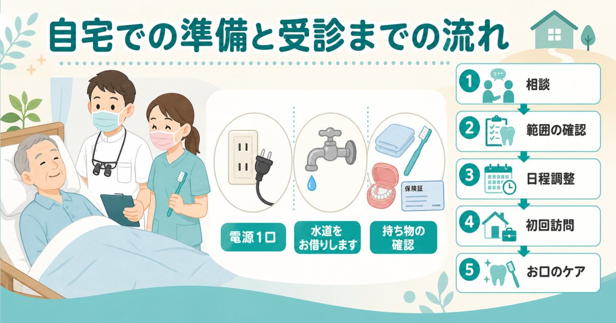 事前に確認しておきたい費用と各種保険・制度の仕組み